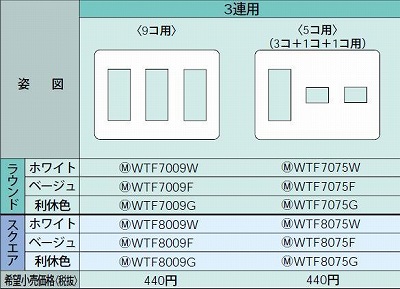 WTF8009F コンセントプレート(スクエア)(9コ用)(ベージュ)