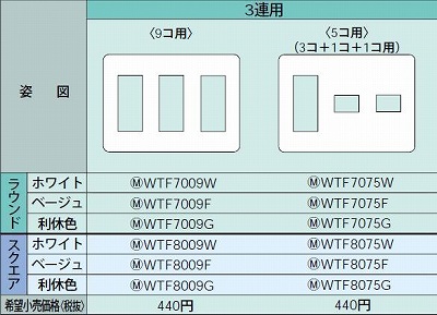 WTF8009W コンセントプレート(スクエア)(9コ用)(ホワイト)