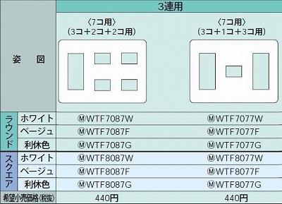 WTF8087F コンセントプレート(スクエア)(3コ+2コ+2コ用)(ベージュ)