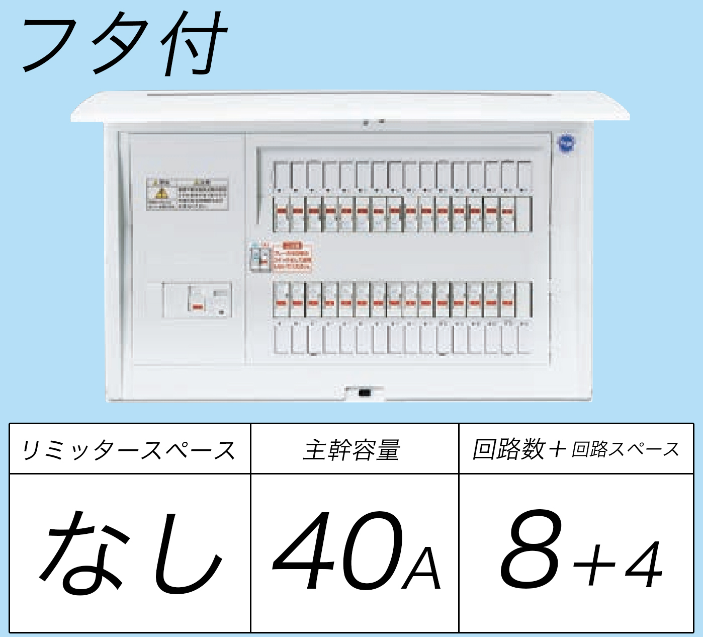 日本に Panasonic パナソニック BQR8484 住宅分電盤 コスモパネルコンパクト21 標準タイプ リミッタースペースなし 40A 