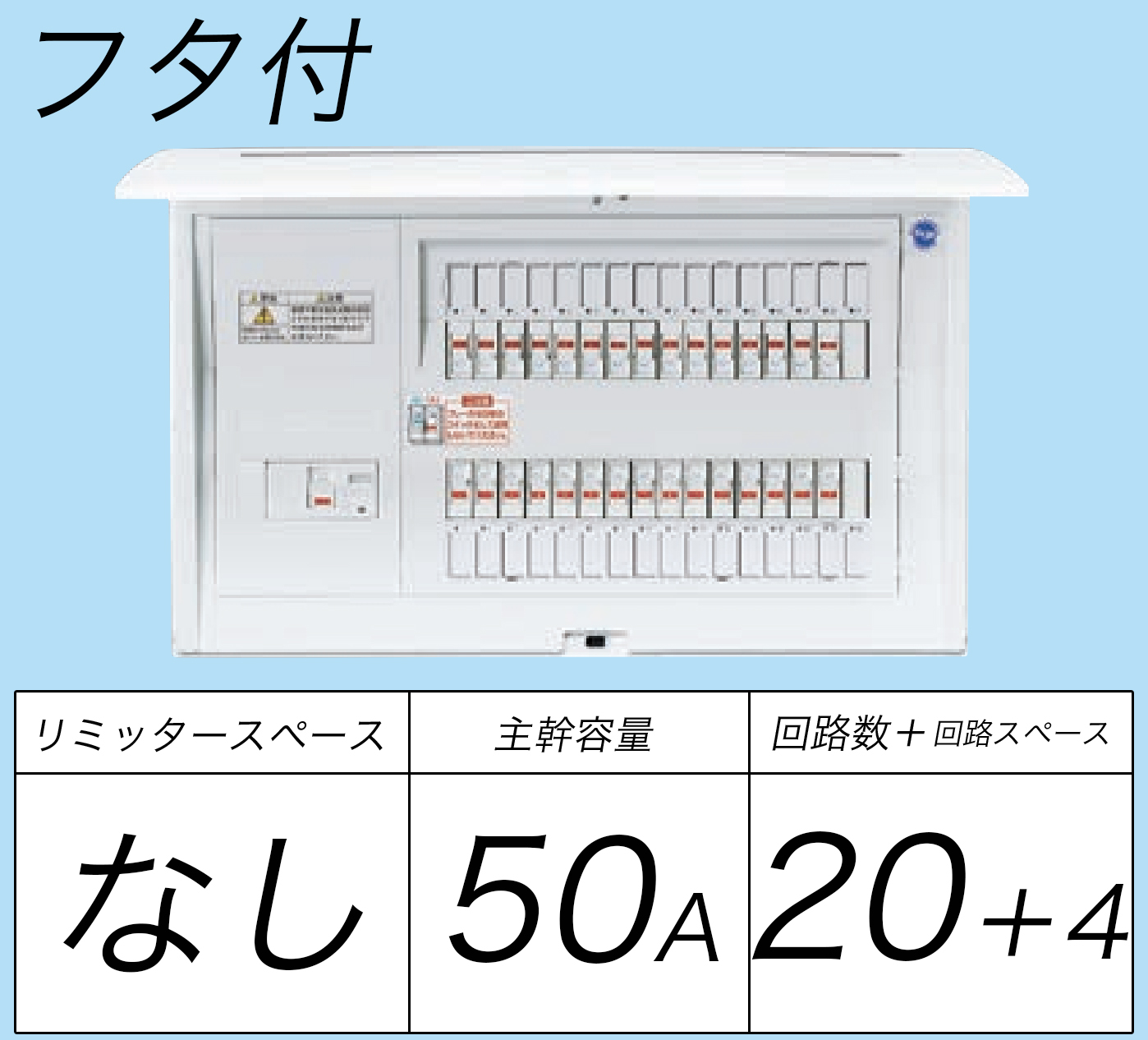 アウトレット☆送料無料 パナソニック BQR35244 住宅分電盤 コスモパネル スタンダード リミッタースペース付 24 50A 