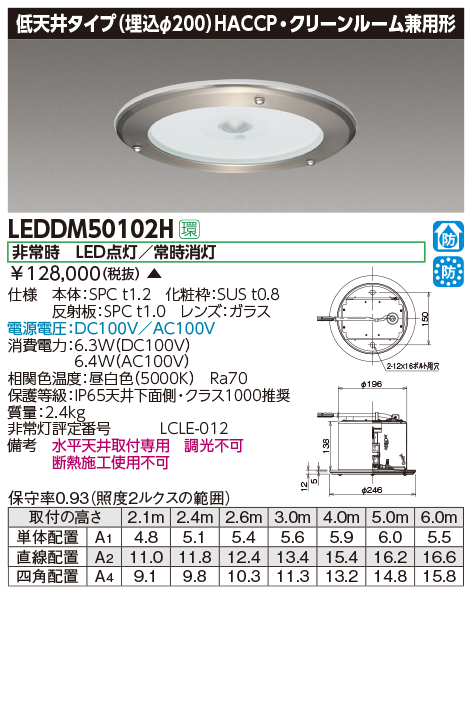最大92%OFFクーポン 東芝 非常用照明器具 LEDDM50101 LED非常灯専用形電源別置φ60
