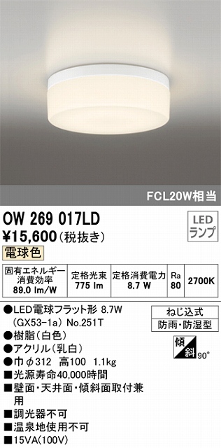 コイズミ照明 防雨・防湿型軒下シーリング LEDランプタイプ FCL30W相当 昼白色 黒色 AU46888L - 1