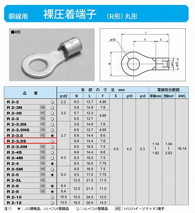 ニチフ | R2-3.5Sの通販・販売